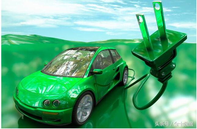 大洗牌！中國禁售燃油車驚動全世界，美國俄羅斯的美夢落空了？